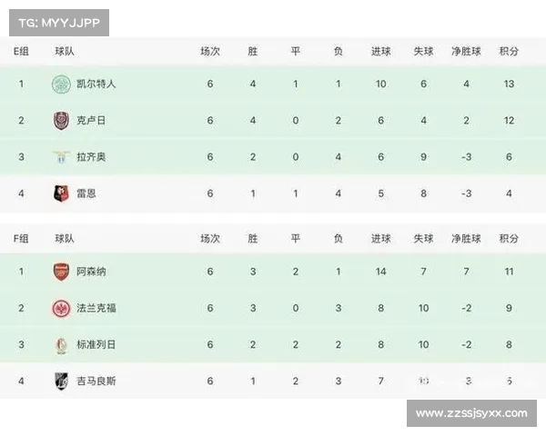 英超官方手册详解：从赛事规则到球队策略全方位解析